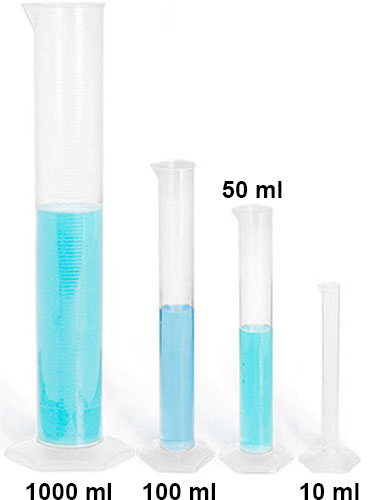 Plastic Labware, Graduated Cylinders