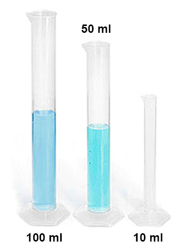 SKS Bottle & Packaging - Plastic Labware, Graduated Cylinders