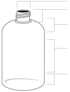 Bottle Anatomy