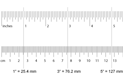 Inches & Centimeters