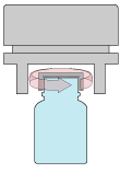 Tunnel Induction Sealing Heads