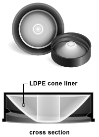 Cone Liner