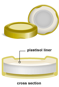 Plastisol Liners