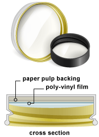 PV Liner