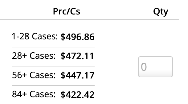 Pallet Price Brackets